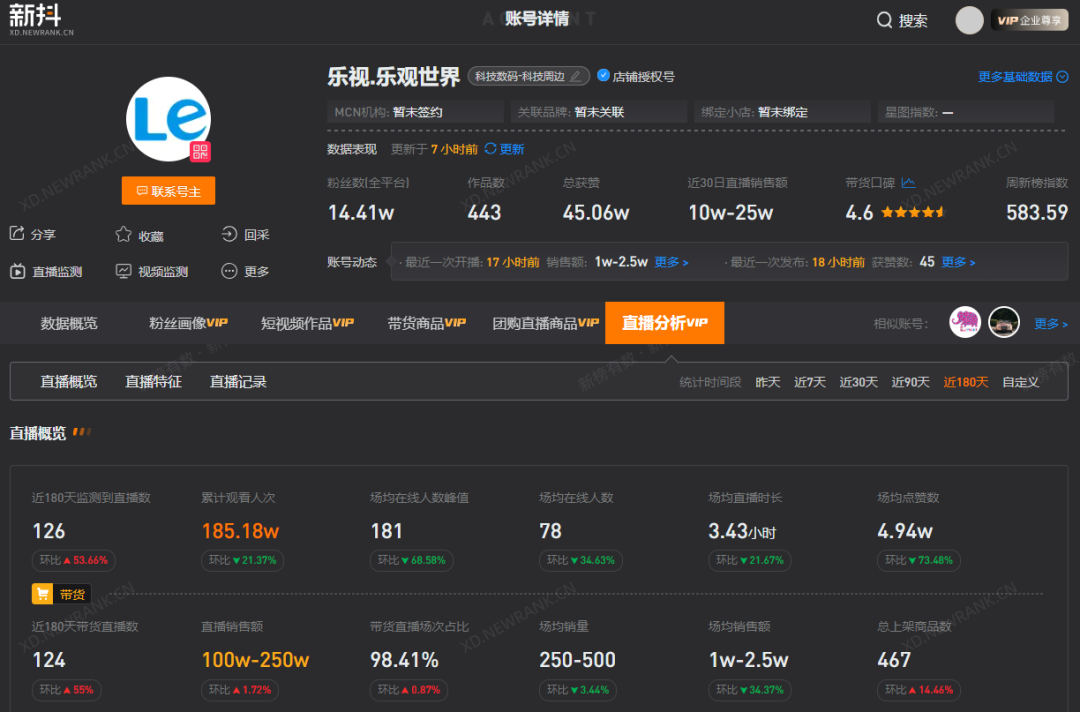 “重启天涯”再重启,初代互联网人被直播上了一课 | 对话天涯前总编宋铮