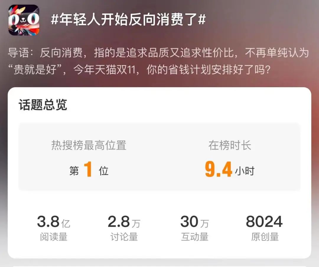 行业洞察 | 5.9的粉底液爆卖20w+,双11是谁的春天?