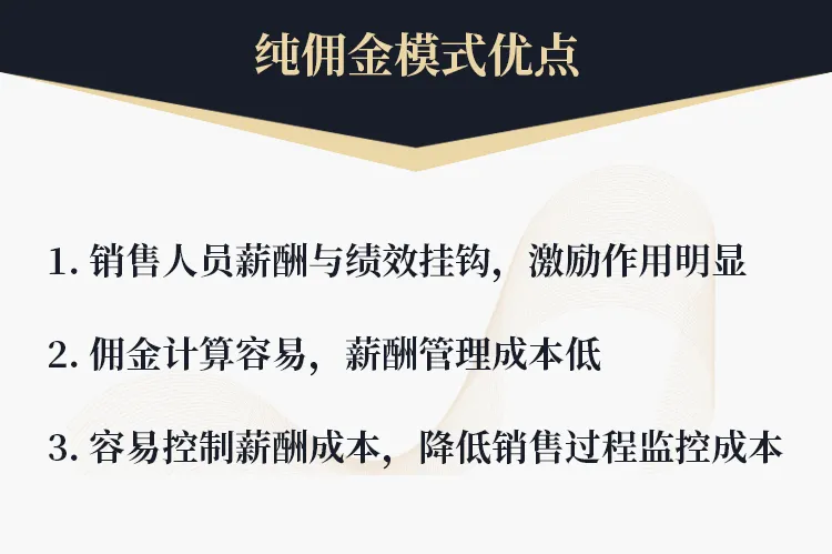 销售薪酬方案有哪些(解读6种薪酬模式方案曝光)
