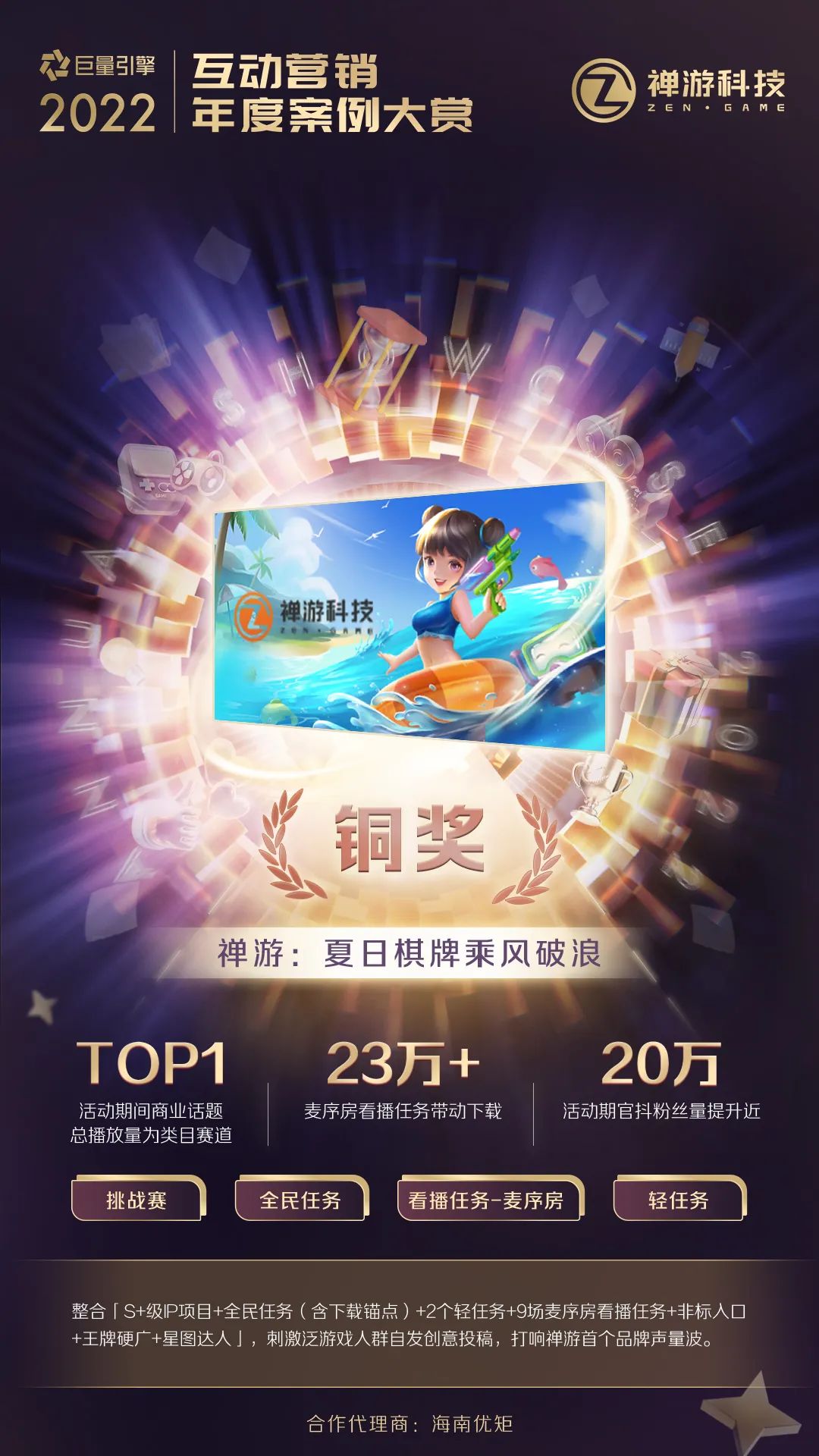 打破传统营销僵局,UGC互动营销或成品牌必争之地