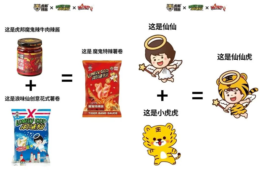 零食界最强CP？浪味仙&times;虎邦辣酱，这波操作简直火辣辣