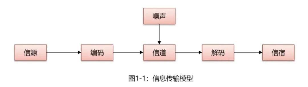 扯皮or甩锅?一文帮你跨部门沟通不再头疼
