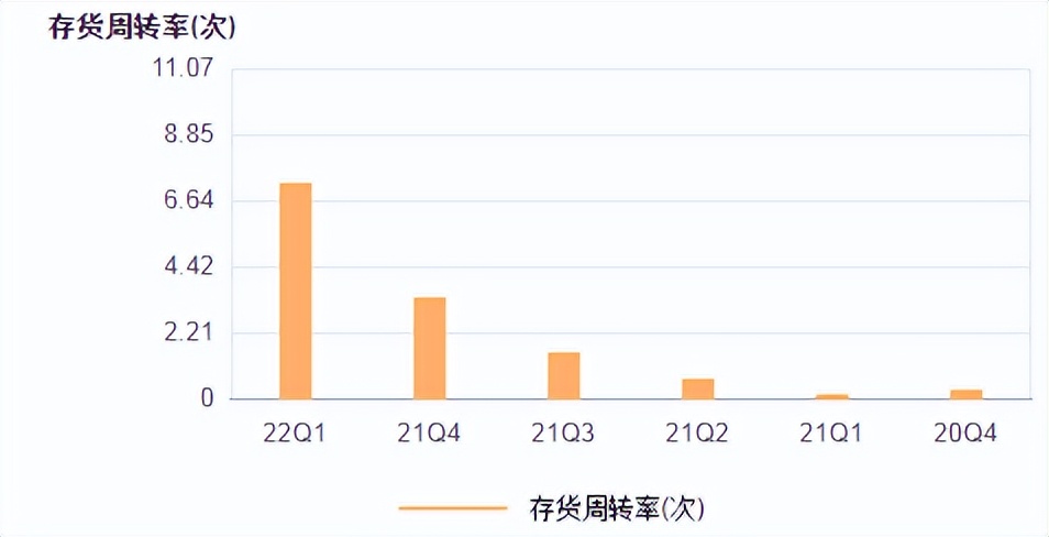 公司运营是干什么的（解读企业运营能力论文如何写）