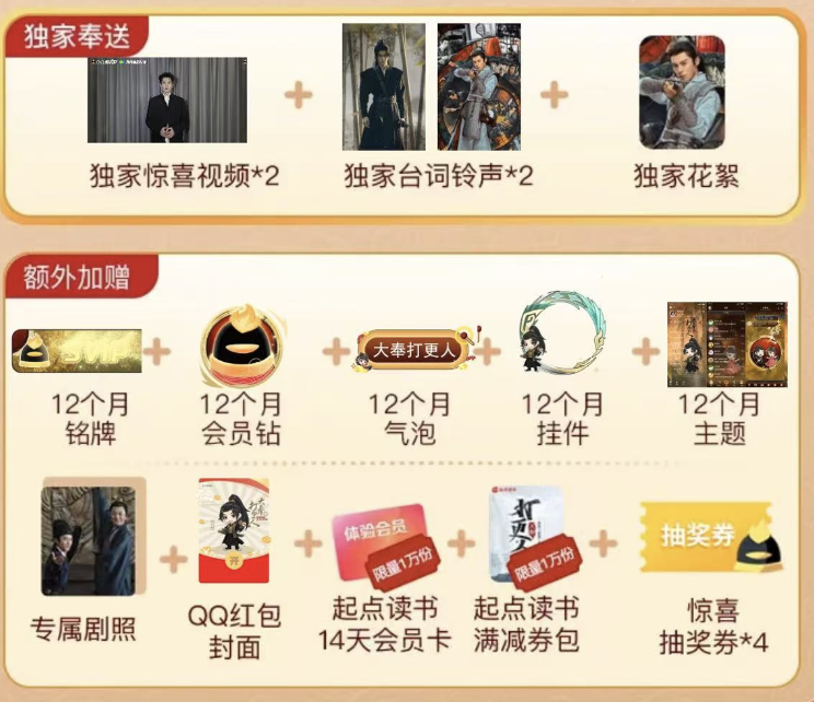 疯狂宠粉、不断整活,QQ会员还是太全面了