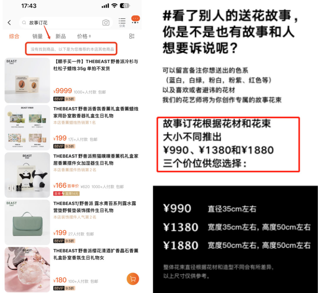 野兽派:高溢价之下的“名创优品”