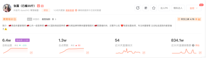 新知达人, 6万小号月销830万,这个适合小团队的爆单秘诀可真香!