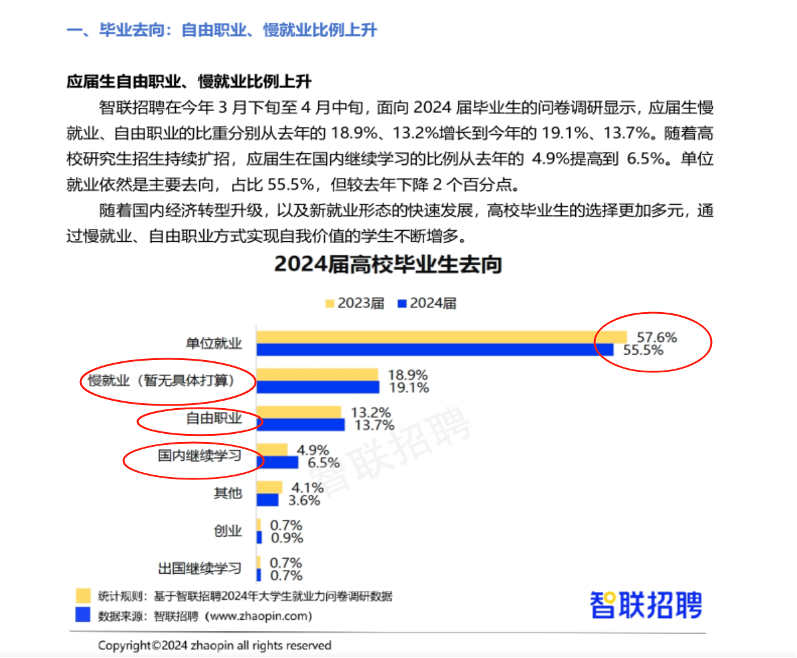 靠谱AI单挑张雪峰,高考志愿听谁的?