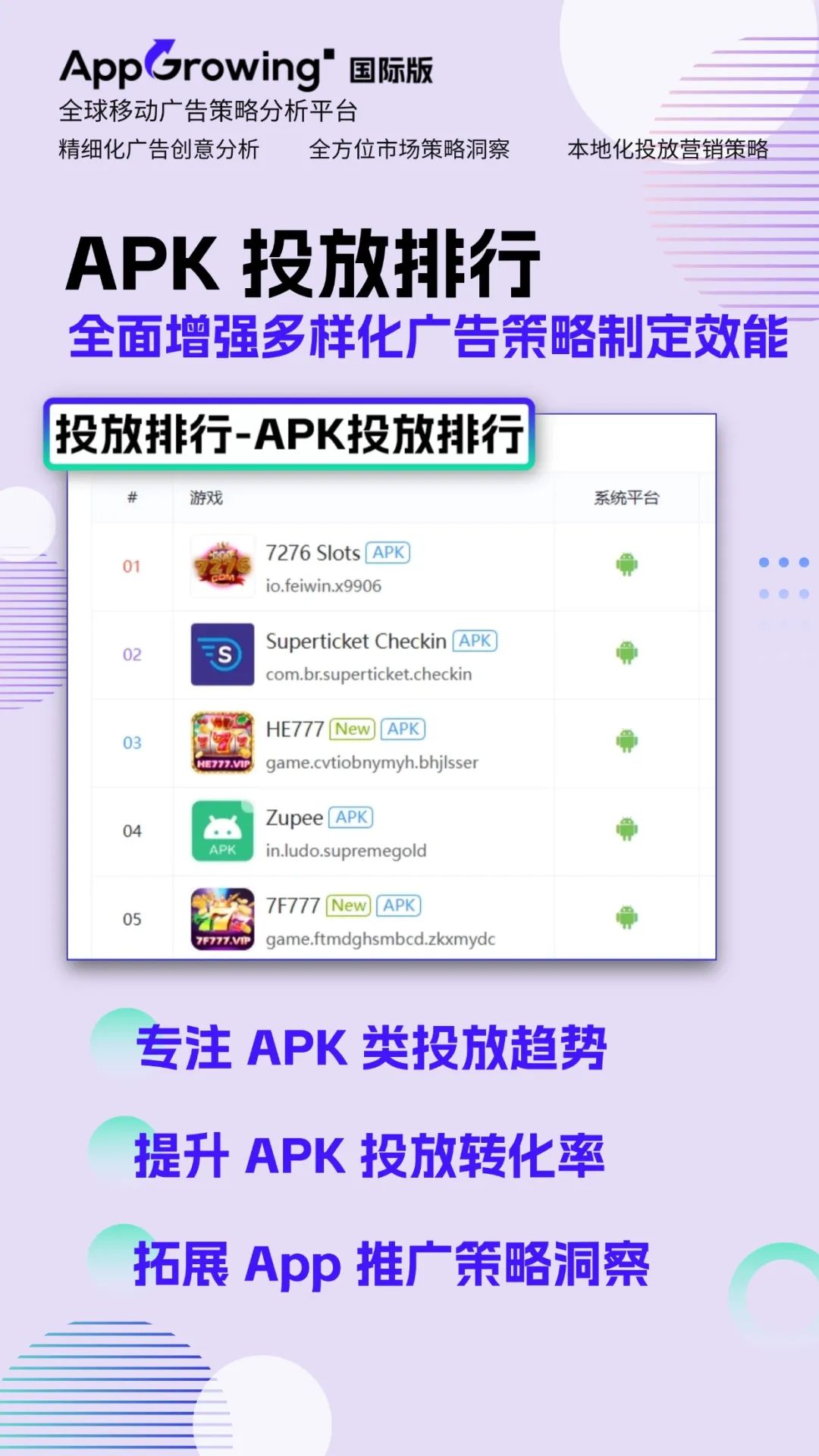 2024 AppGrowing:乘风破浪,开启全球营销新视野