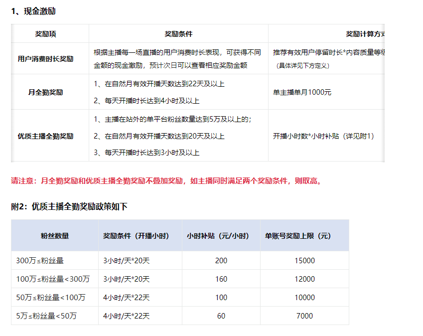开播一个月收入100万,淘宝加码“内容主播”