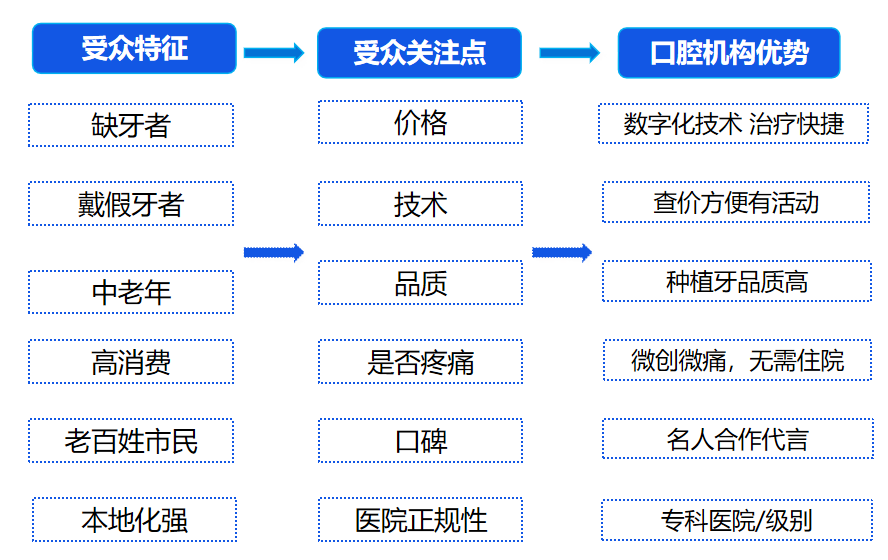 巨量广告升级版不会用?5个经典案例,教你降本提效!