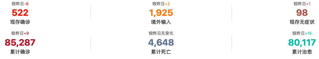 截屏2020-07-04 上午9.37.43.png