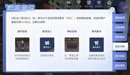 茅台推出巽风元宇宙,如何评价?