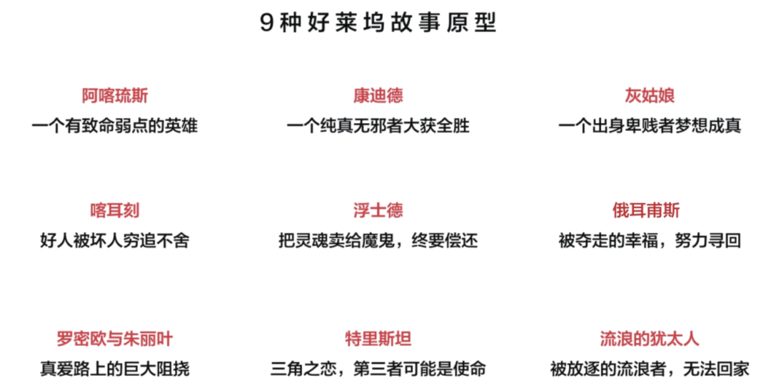 Chiikawa爆火背后，万字拆解：打造超级IP的5S要素