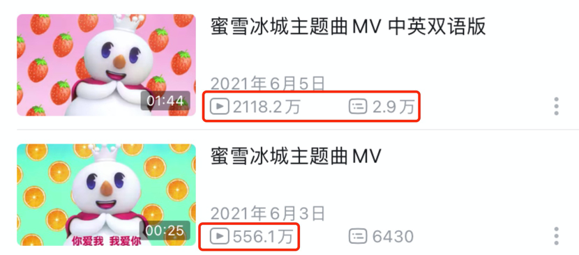 蜜雪冰城的&ldquo;雪王&rdquo;背后，品牌打造自有IP成大势所趋？｜雷报