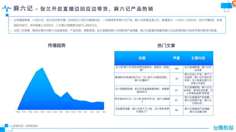 在&ldquo;舆乐圈&rdquo;，明星们的爱恨早已今&ldquo;菲&rdquo;&ldquo;熙&rdquo;比？