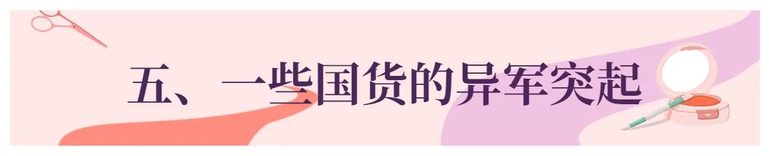 &ldquo;618&rdquo;美妆品牌解读&mdash;&mdash;消费者趋于理性，国货小幅降温