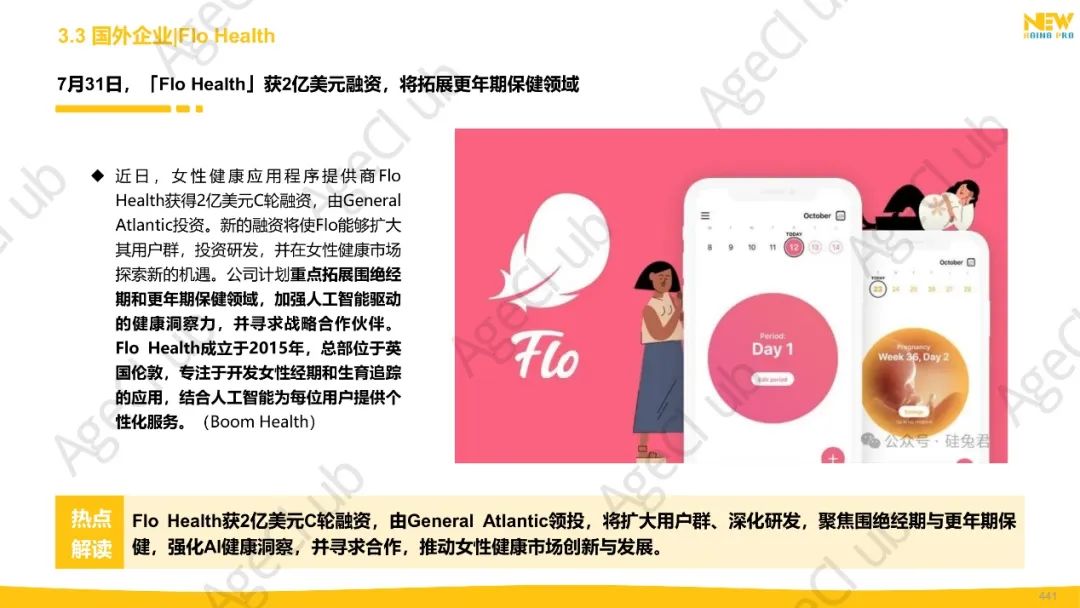 2024年第3季度康养产业市场季报（精华版）