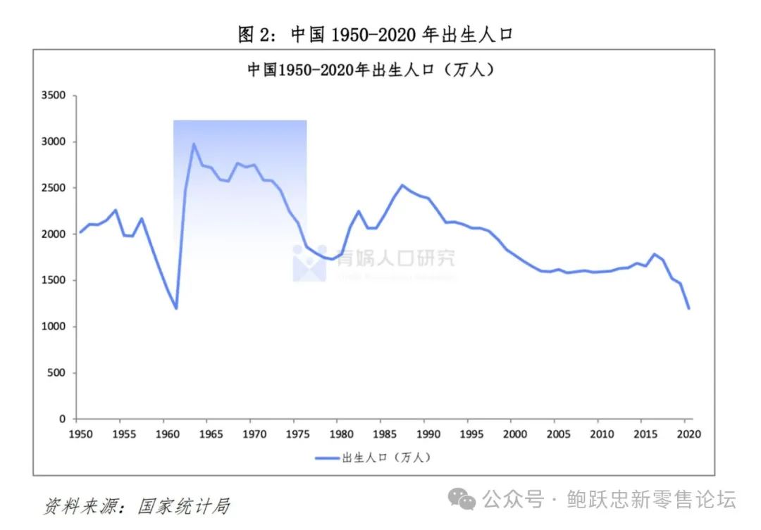 为什么这代银发青年的消费力不可小视?