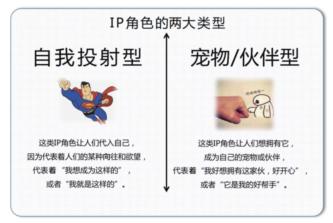 Chiikawa爆火背后，万字拆解：打造超级IP的5S要素