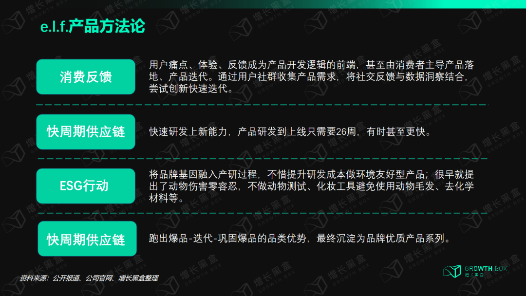 揭秘消费行业的“英伟达”:极致的大牌平替,5年股价翻24倍