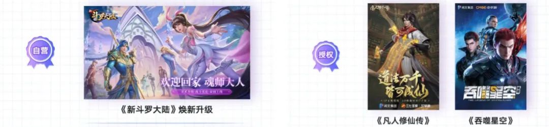 阅文的上半年:收入32亿,花7.52亿买内容|雷报