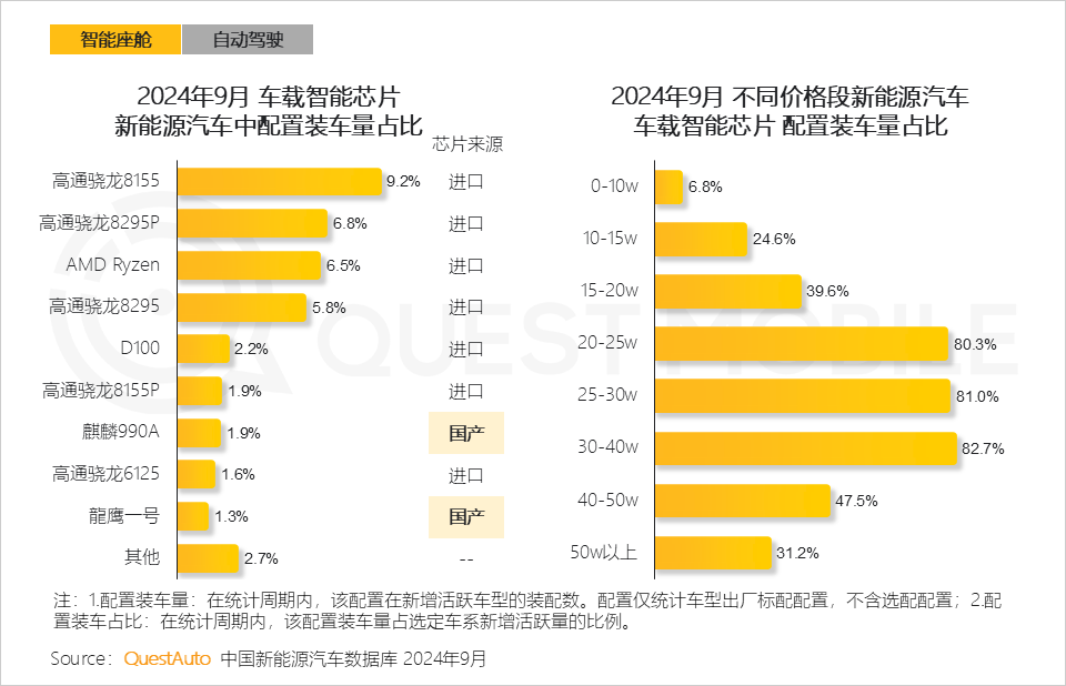 QuestMobile 2024年硬件终端智能发展洞察:AI时代应用端爆发大幕拉开,各家如何占据“生态位”?