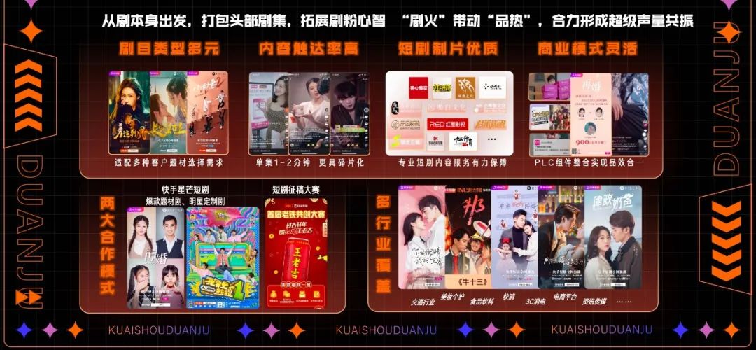 快手如何给微短剧做加法?
