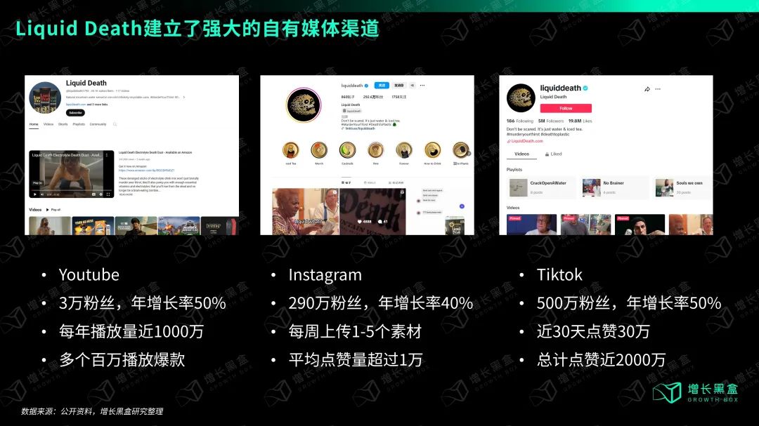 品牌中的异类:把纯净水装在啤酒罐里卖,一年赚2.6亿美金