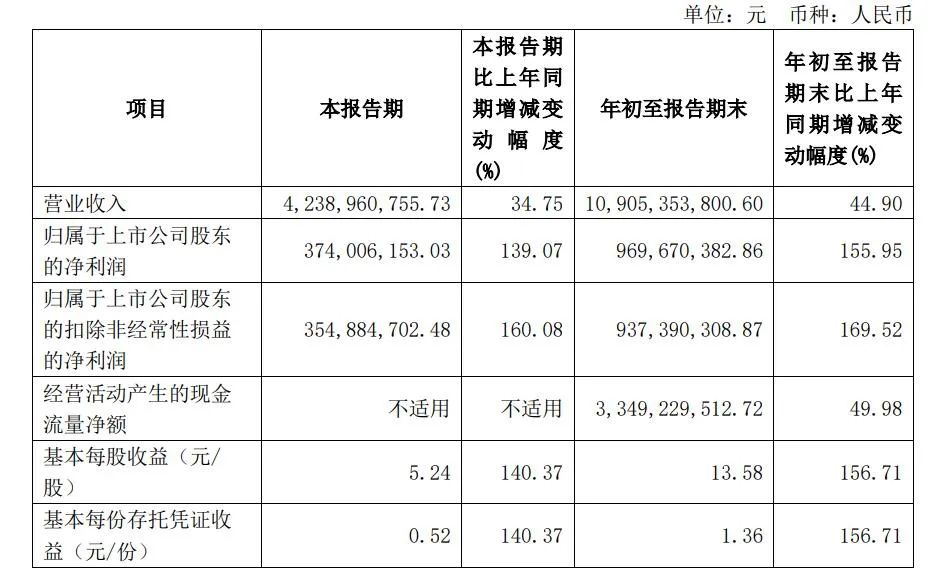 &ldquo;裸泳者&rdquo;九号：速度与质量的妥协挣扎