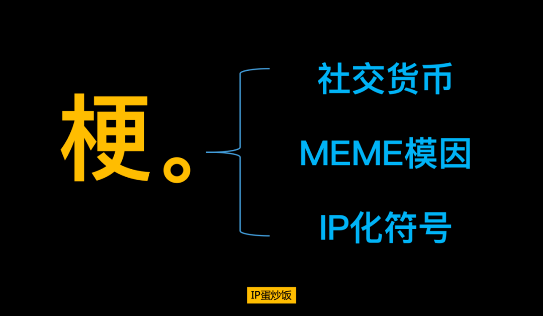 尔滨的「梗」风暴