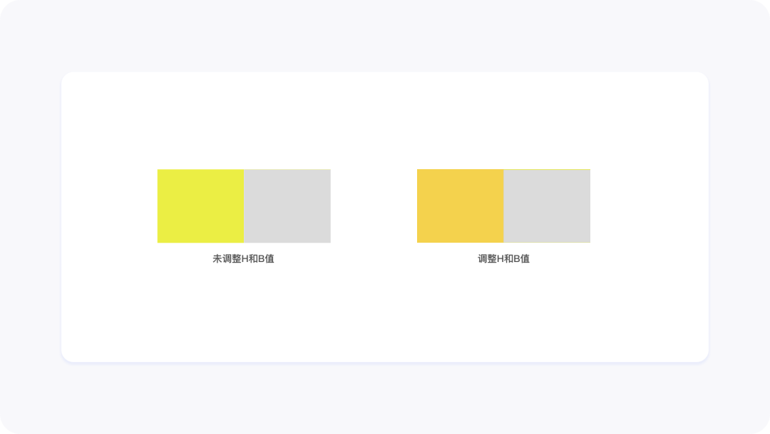 B端图表数据可视化设计-色彩篇