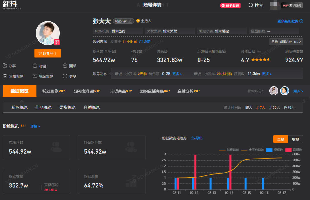 3天涨粉350万，为什么网友喜欢在张大大直播间连麦发疯？