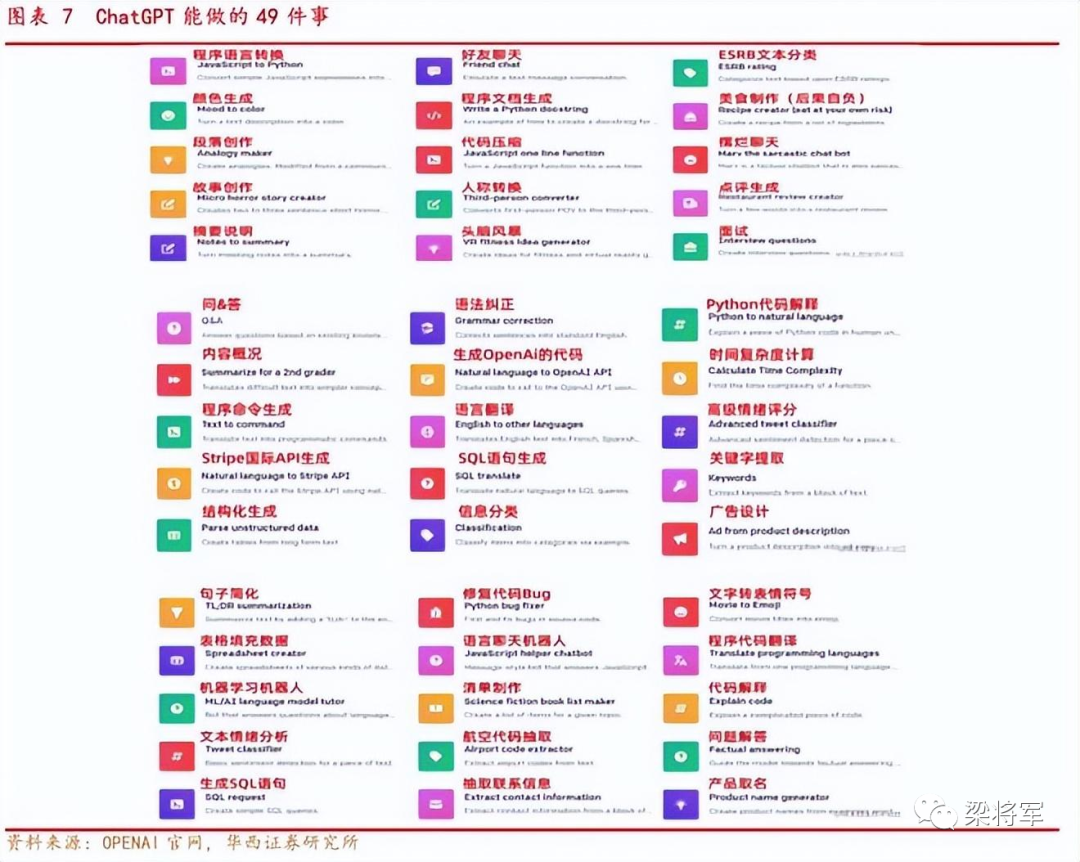 【梁将军】未来十年,品牌使命大于品牌定位