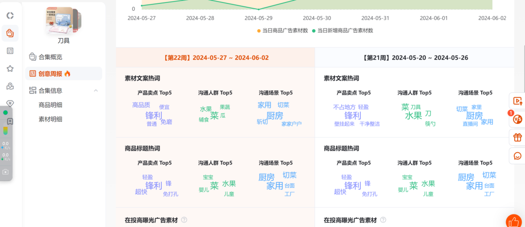 拿这30条素材秘诀,灭了你的千川同行!