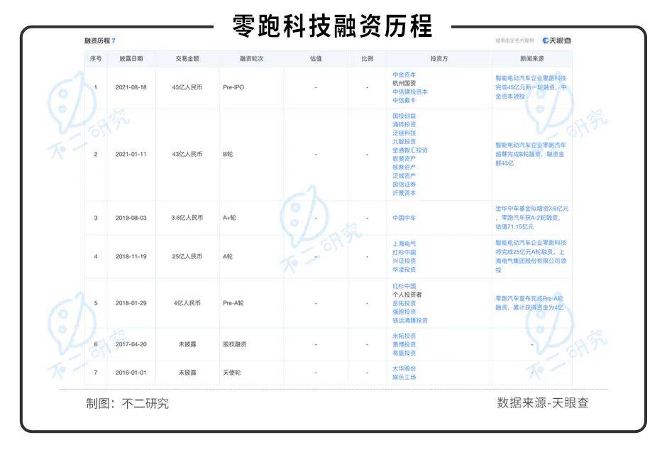 点击进入看图评论 点击进入看图评论
