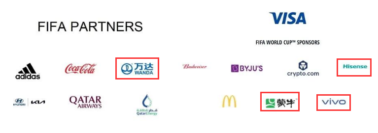世界杯落幕,梅西和中国品牌成为大赢家