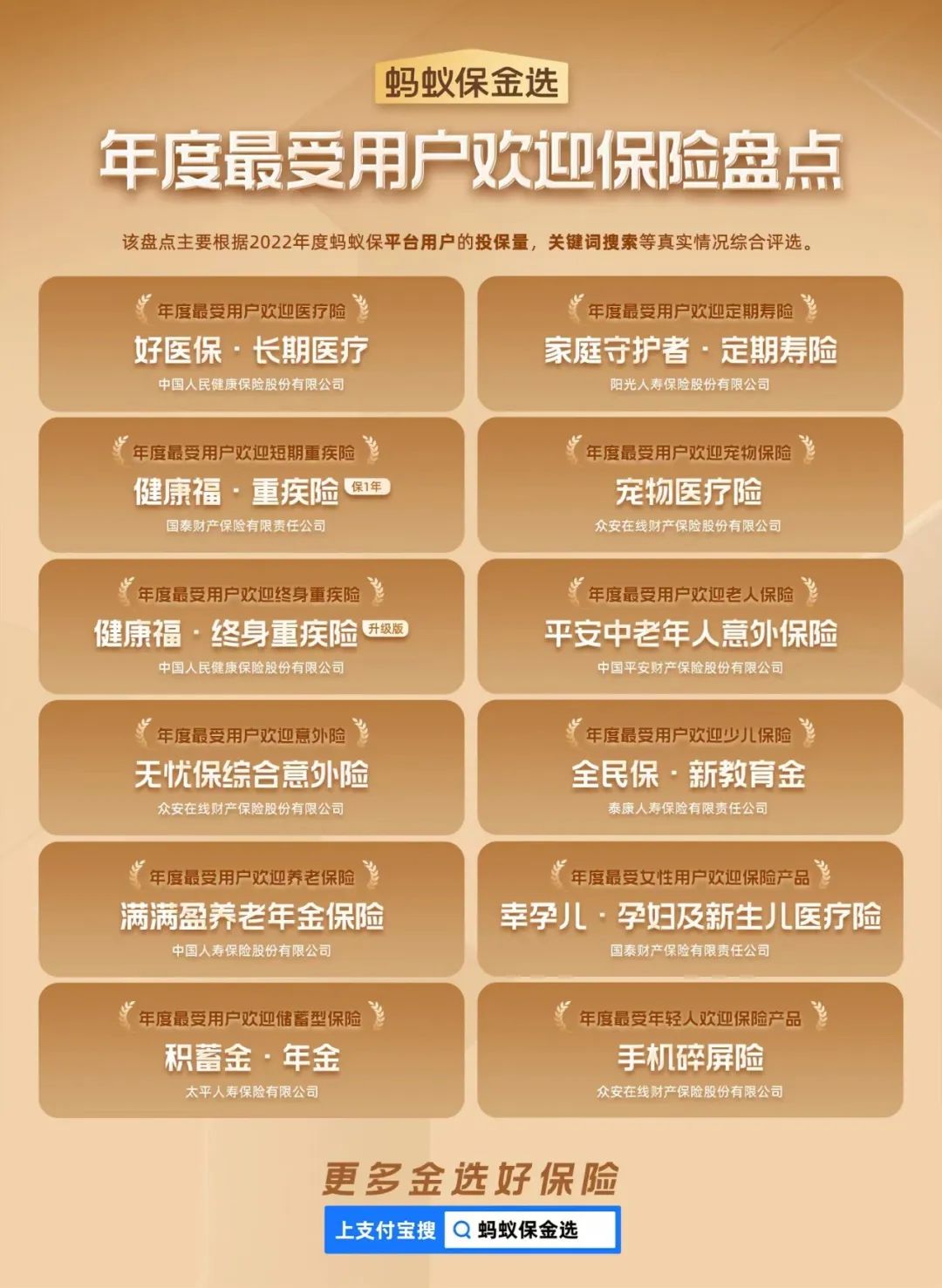平台经济下,保险行业进入“明牌时代”