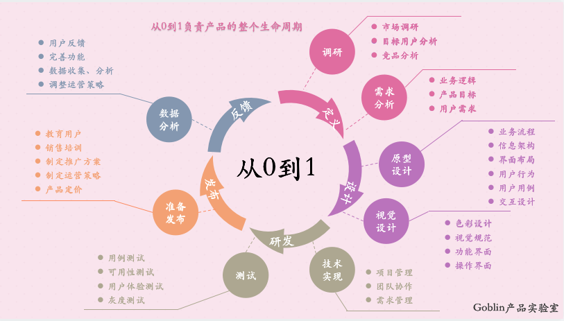 图1.png 图1.png