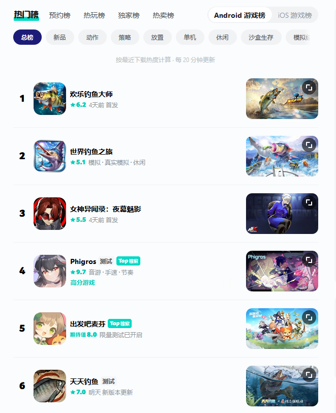 一款钓鱼游戏冲入iOS畅销Top10