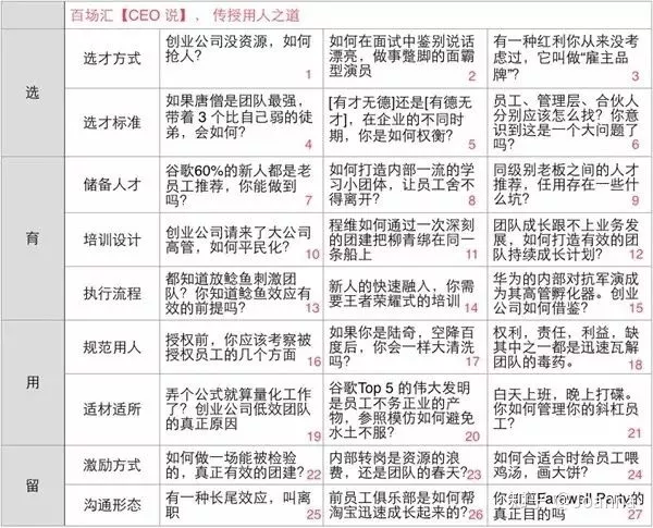 活动流程是什么（解析活动策划的流程梳理）