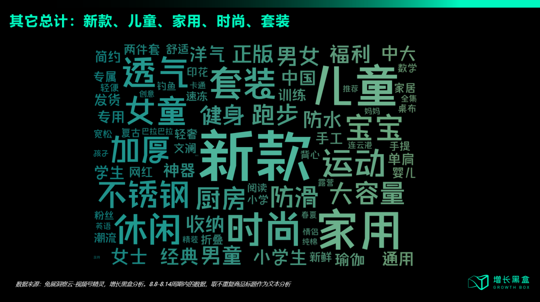 我们花一个月时间研究了视频号:用数据打破你的四个偏见