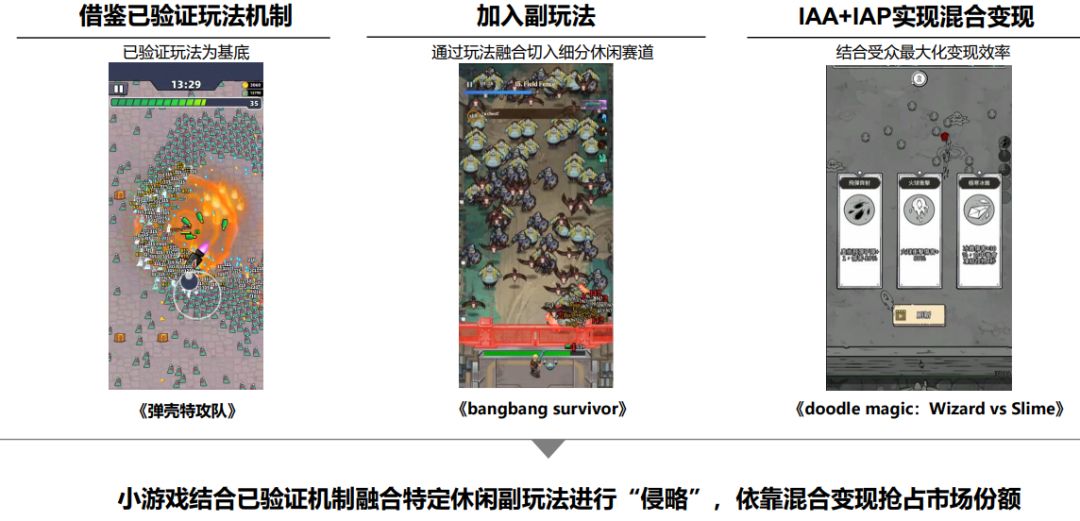 小游戏出海增幅超500%!中轻度产品出海正当时