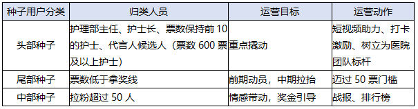 企业微信截图_16033382014194.png