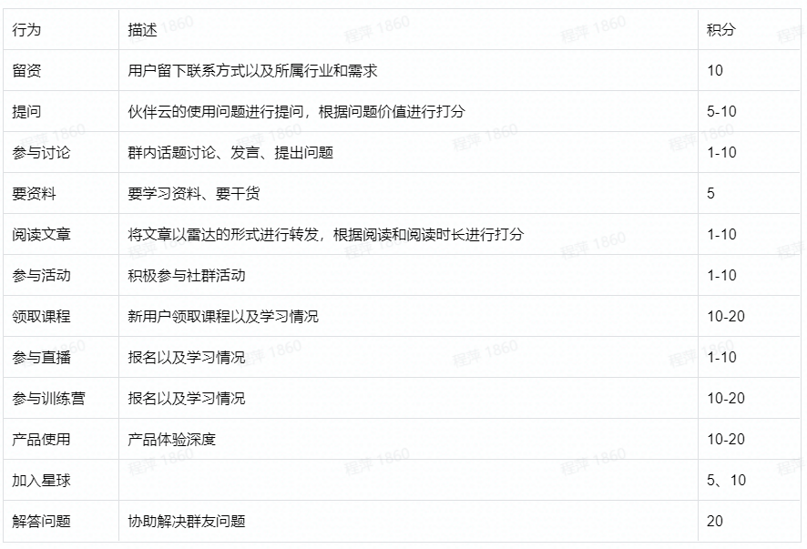 微信图片_20211025110802.png 微信图片_20211025110802.png