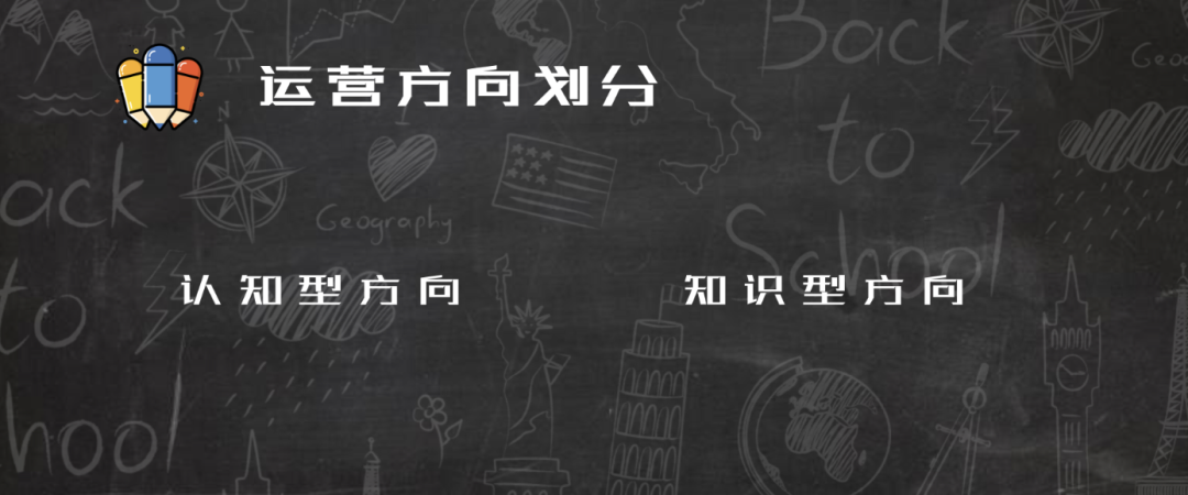 运营人的成长与竞争力模型
