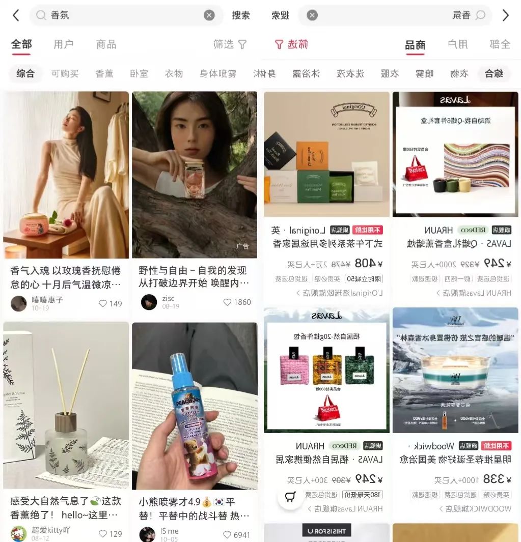 对话上官 | 在小红书做新香氛品牌,三个月引流转化百万GMV