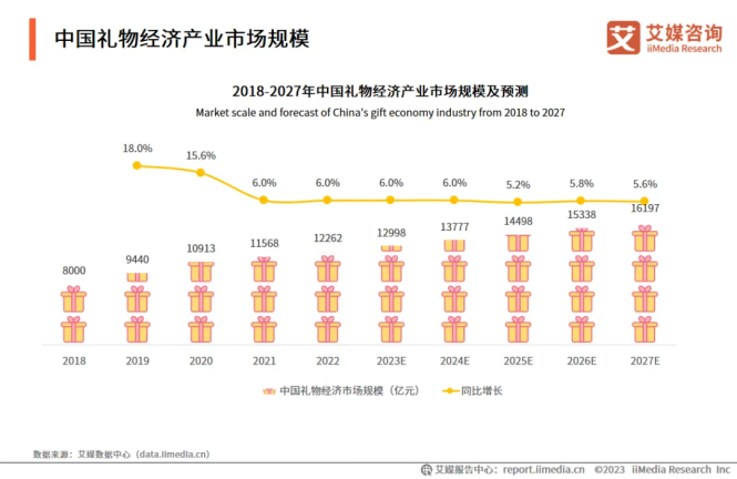 淘宝们接力“送礼物”背后,新一轮“流量战”打响