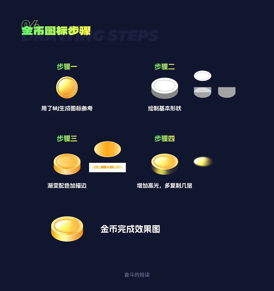 图标设计教程|5步搞定超热门的UI图标设计