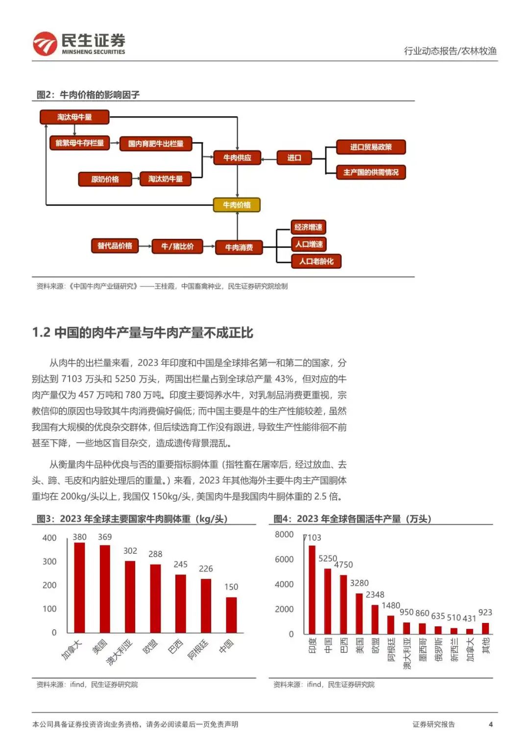 新的一年,从有趣的大牧业周期开始