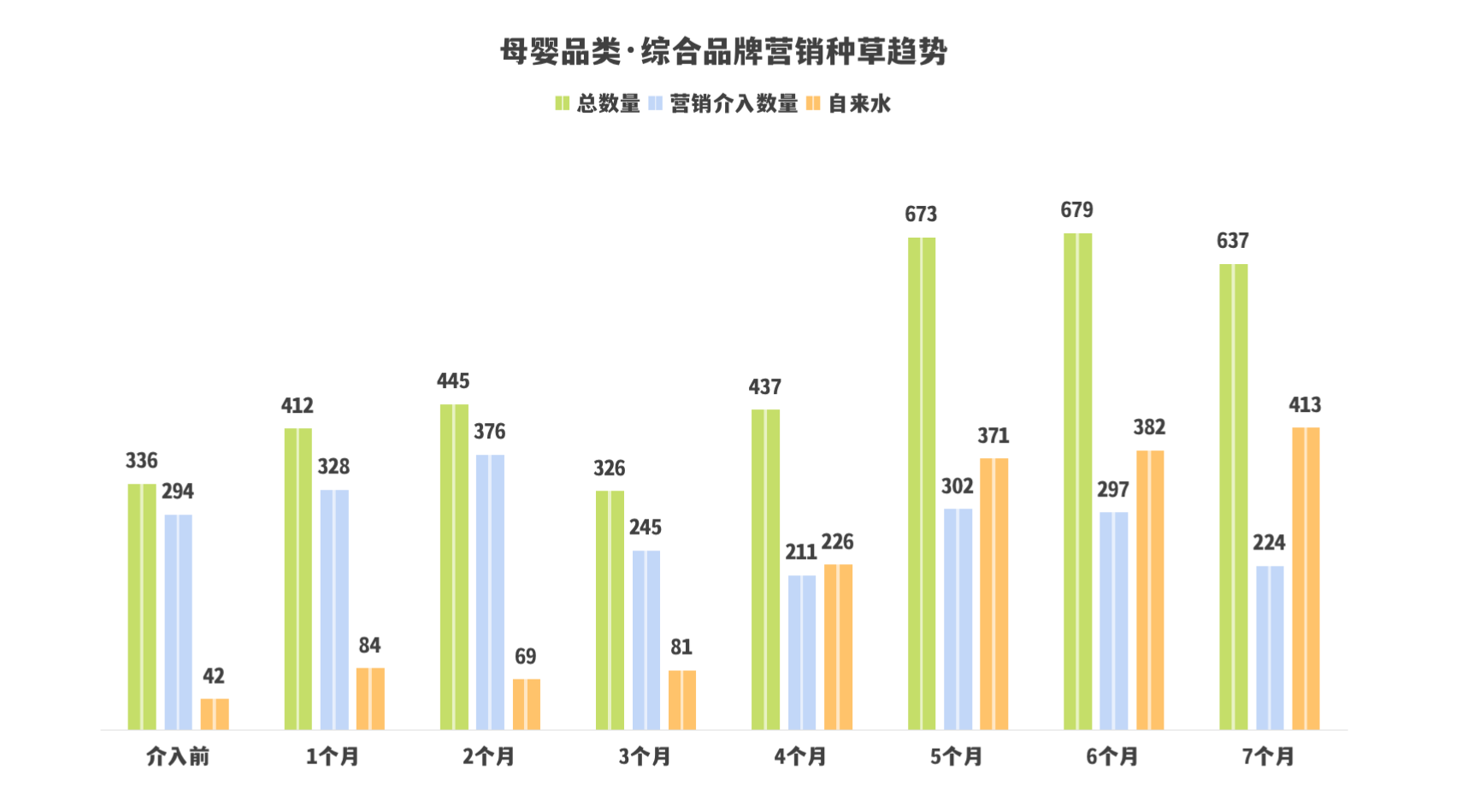 品牌营销|8300字拆解KOC、素人和营销号的协同投放(一手案例落地方法直给) 品牌营销|8300字拆解KOC、素人和营销号的协同投放(一手案例落地方法直给)
